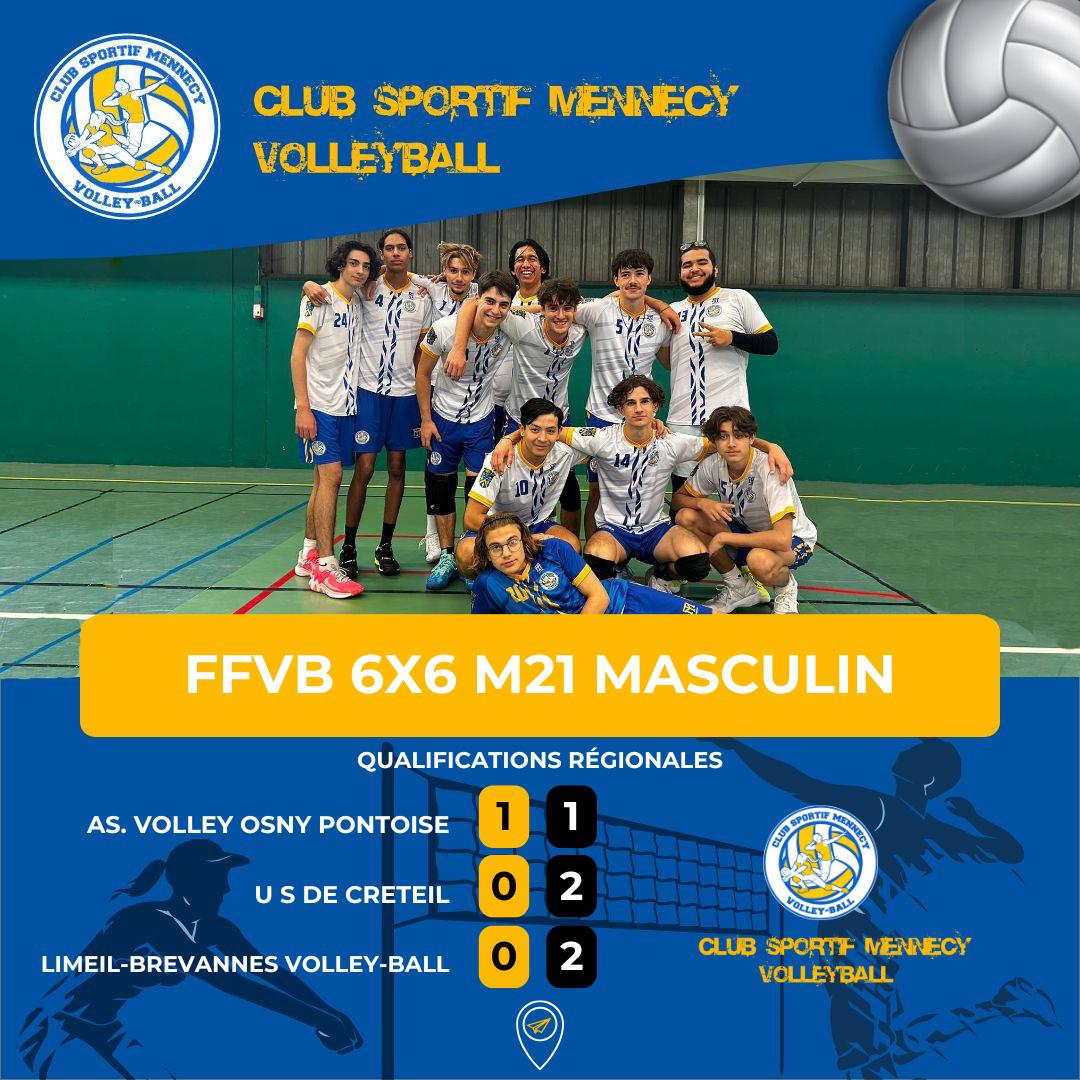 Résultats FFVB 6x6 M21 Masculin - 20 octobre 2024 - Qualifications régionales