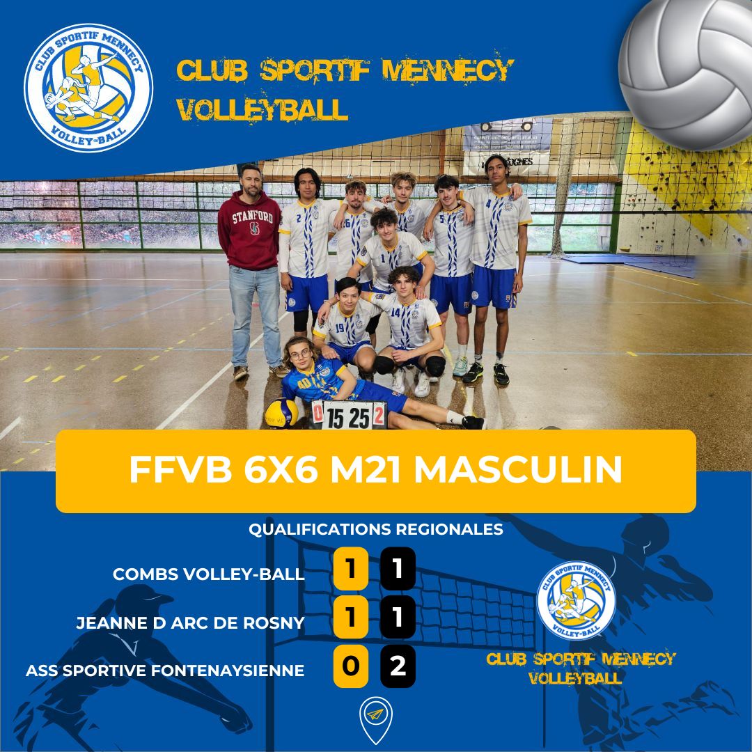 Résultats FFVB 6x6 M21 Masculin - 17 novembre 2024